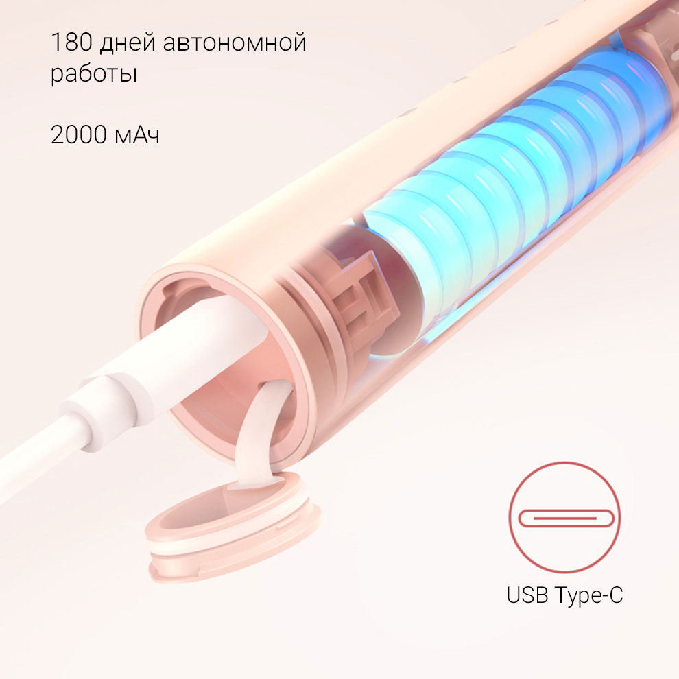 Электрическая зубная щетка Xiaomi Soocas D3 Electric Toothbrush