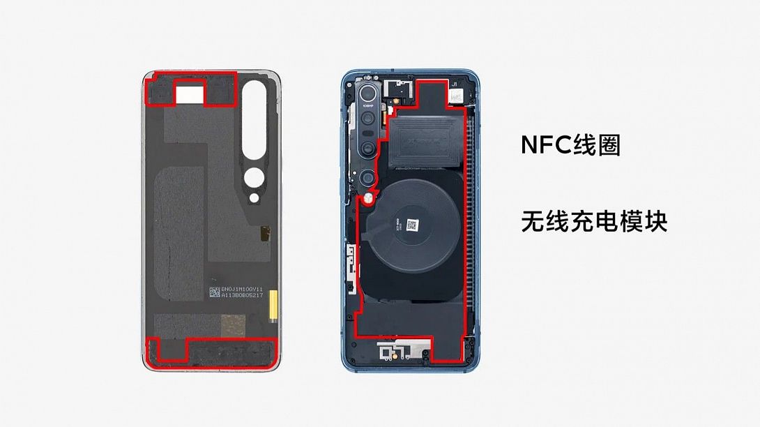 Заглянем под капот Xiaomi Mi 10 Pro 